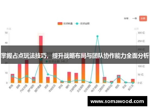 掌握占点玩法技巧，提升战略布局与团队协作能力全面分析